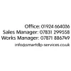 Smart DLP Services